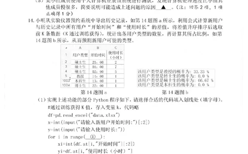 技术卷-2602衢州高二期末_2026年02月高二试卷_260222浙江衢州市2025-2026学年高二上学期2月期末（全）_浙江衢州市2025-2026学年高二上学期2月期末技术试题含答案