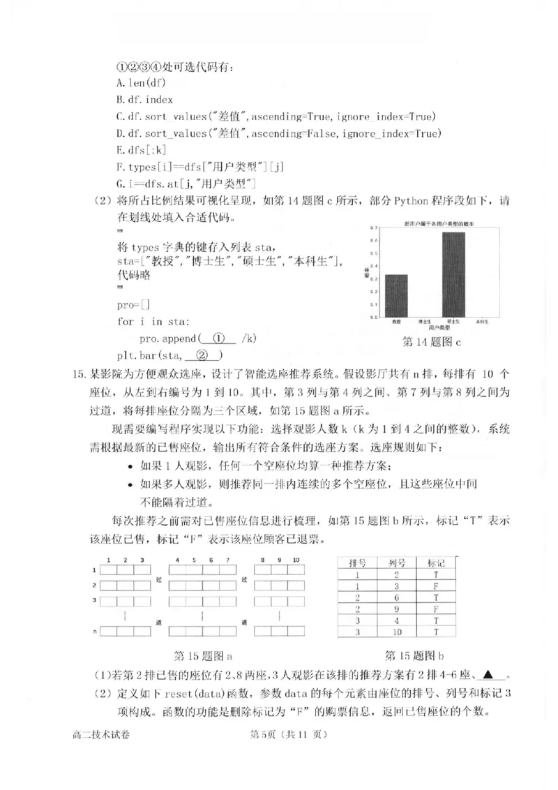 技术卷-2602衢州高二期末_2026年02月高二试卷_260222浙江衢州市2025-2026学年高二上学期2月期末（全）_浙江衢州市2025-2026学年高二上学期2月期末技术试题含答案