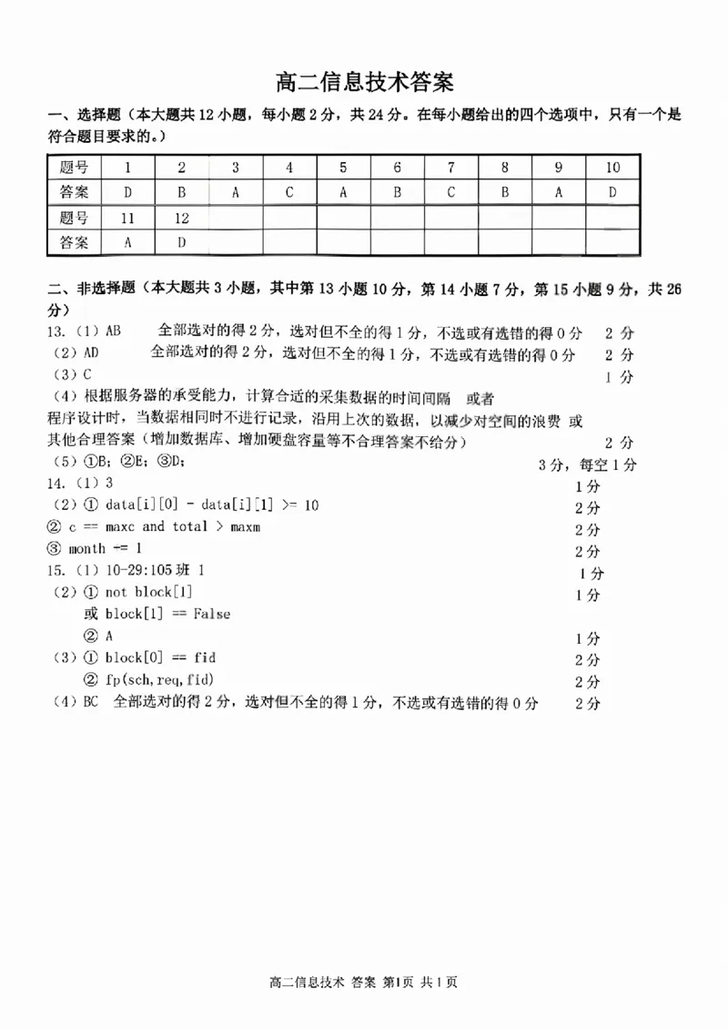 技术试题卷答案_副本_副本_2026年03月高二试卷_260326浙江省浙南名校联盟2026年高二年级下学期返校(开学)考试全科_10技术_浙江省浙南名校联盟高二年级下学期返校(开学)考试