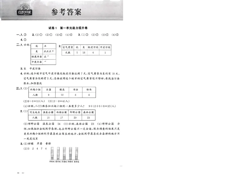 阳光同学活页提优卷人教数学2下_2026春小学教辅大合集_19-26春《阳光同学》系列_《阳光同学活页提优卷》人教数学