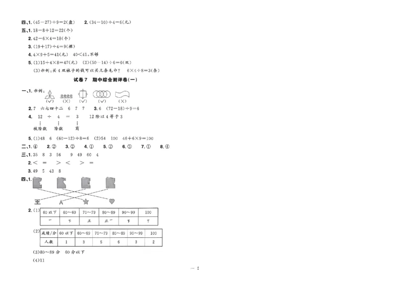 阳光同学活页提优卷人教数学2下_2026春小学教辅大合集_19-26春《阳光同学》系列_《阳光同学活页提优卷》人教数学