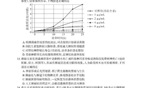 德阳市2025&mdash;2026学年高二上学期期末考试生物_2026年02月高二试卷_260207四川省德阳市2025&mdash;2026学年高二上学期期末考试