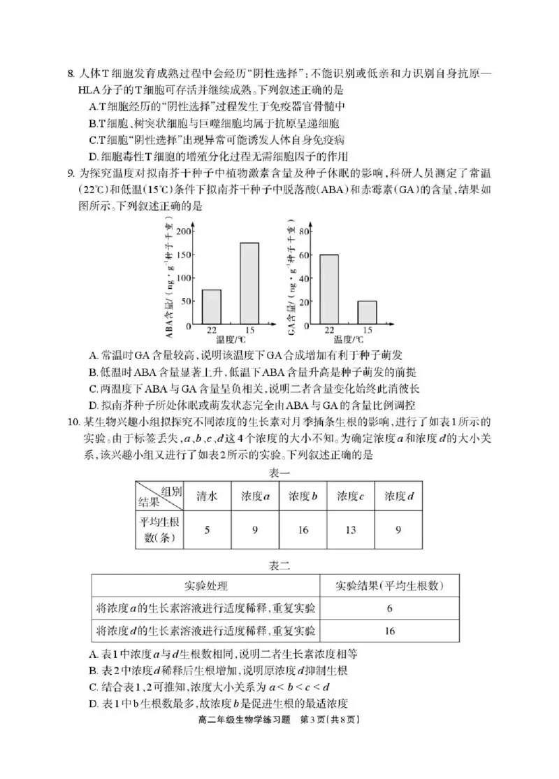 德阳市2025&mdash;2026学年高二上学期期末考试生物_2026年02月高二试卷_260207四川省德阳市2025&mdash;2026学年高二上学期期末考试
