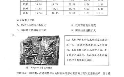 历史试卷-福建省宁德市2025-2026学年度第一学期期末高二质量检测(2.2-2.4)_2026年02月高二试卷_260211福建省宁德市2025-2026学年度第一学期期末高二质量检测(2.2-2.4)（全）