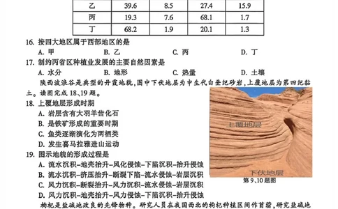 高二地理_2026年02月高二试卷_260215浙江省金华十校2025-2026学年高二上学期2月期末（全）_浙江省金华十校2025-2026学年高二上学期2月期末地理试题（图片版，含答案）