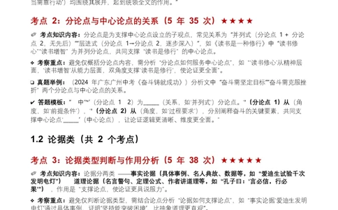近5年全国各地中考语文议论文知识概述8个高频考点+7个高频易错点_中考复习资料_语数英物化_1语文中考复习_2026年中考复习（更新中）_2026年全国中考语文一轮复习讲义