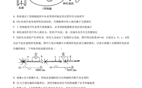 精品解析：湖南长沙市第一中学2025-2026学年高二下学期开学生物试题（原卷版）_副本_2026年03月高二试卷_260325湖南长沙一中2025-2026学年高二下学期3月入学考试全科