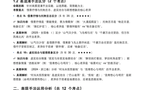 近5年全国各地中考语文古诗文阅读表现手法30个高频考点+10个高频易错点_中考复习资料_语数英物化_1语文中考复习_2026年中考复习（更新中）_2026年全国中考语文一轮复习讲义