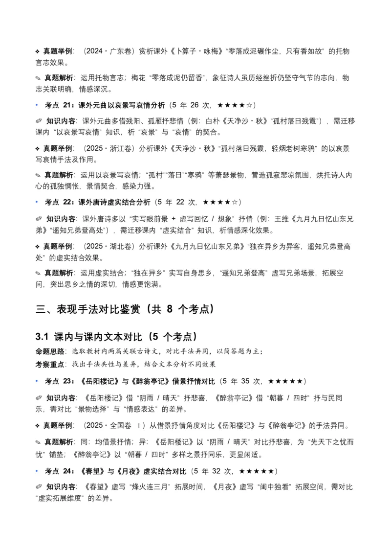 近5年全国各地中考语文古诗文阅读表现手法30个高频考点+10个高频易错点_中考复习资料_语数英物化_1语文中考复习_2026年中考复习（更新中）_2026年全国中考语文一轮复习讲义