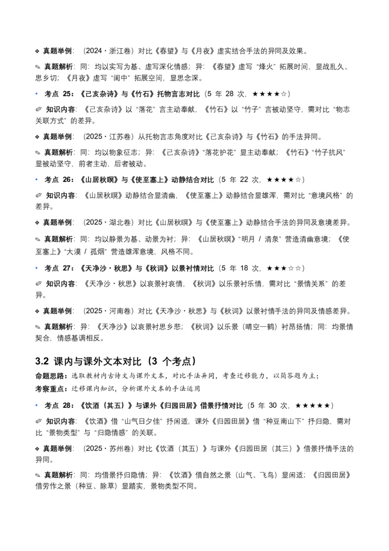 近5年全国各地中考语文古诗文阅读表现手法30个高频考点+10个高频易错点_中考复习资料_语数英物化_1语文中考复习_2026年中考复习（更新中）_2026年全国中考语文一轮复习讲义