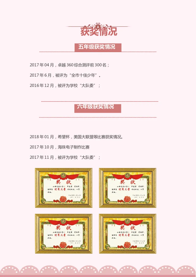 升学君整理粉红色-小升初简历模板_小升初《学生简历模板》单页+多页_66份小升初简历整理
