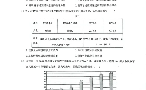 安徽省皖中名校联考2025-2026学年高二上学期2月期末历史试卷_2026年02月高二试卷_260211安徽省智学大联考&middot;皖中名校联盟2024-2025学年高二上学期期末检测