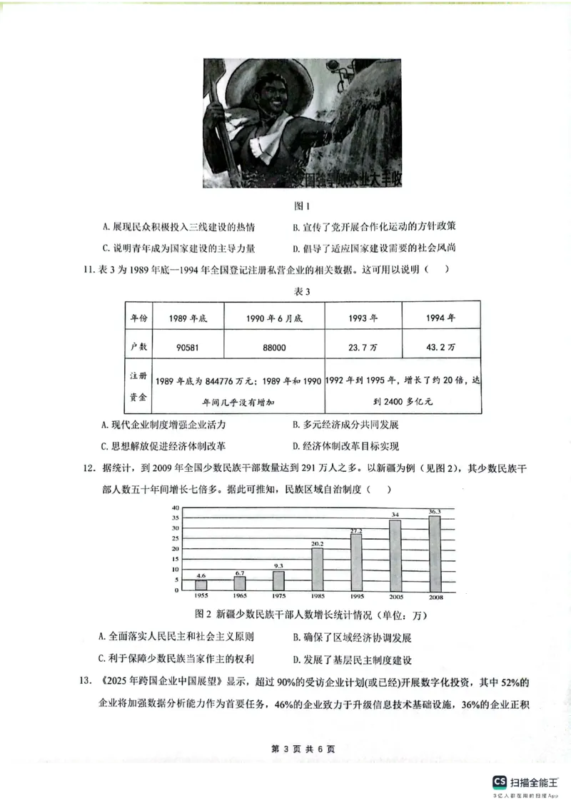 安徽省皖中名校联考2025-2026学年高二上学期2月期末历史试卷_2026年02月高二试卷_260211安徽省智学大联考&middot;皖中名校联盟2024-2025学年高二上学期期末检测
