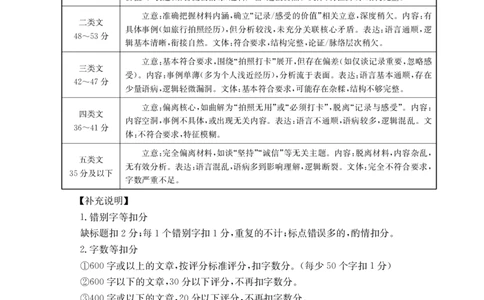 语文答案_2026年02月高二试卷_260203金太阳&middot;广东省2027届高二上学期1月期末联考248B（全）