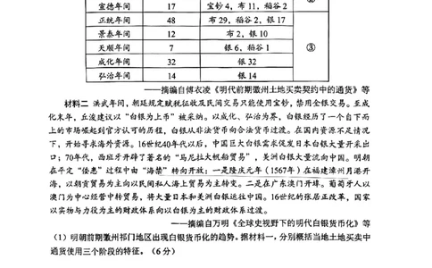 历史试题卷_2026年02月高二试卷_260219江苏省苏州市2025-2026学年度高二上学期期末考试（全）_江苏苏州市2025-2026学年高二上学期期末考试历史试题（含答案）