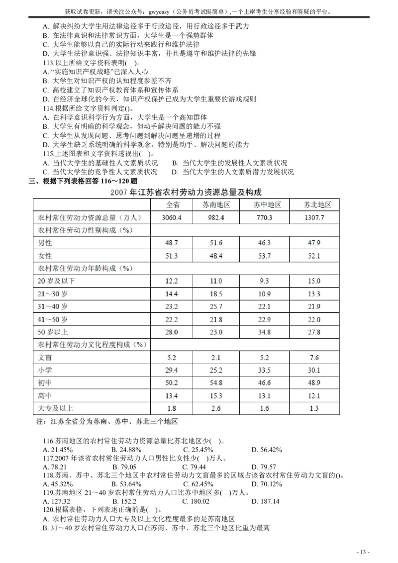 2008年山西公务员考试《行测》_国考省考_省考真题_22山西公务员考试真题pdf版_山西公务员考试真题&mdash;&mdash;行测08-25_题目