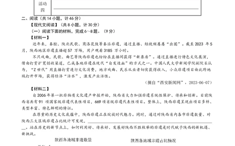 语文（陕西卷）（考试版A4）_中考复习资料_语数英物化_1语文中考复习_赠送：2024中考模拟题_三模（40套）_语文（陕西卷）