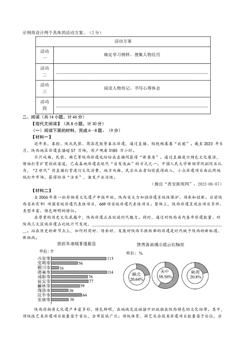 语文（陕西卷）（考试版A4）_中考复习资料_语数英物化_1语文中考复习_赠送：2024中考模拟题_三模（40套）_语文（陕西卷）