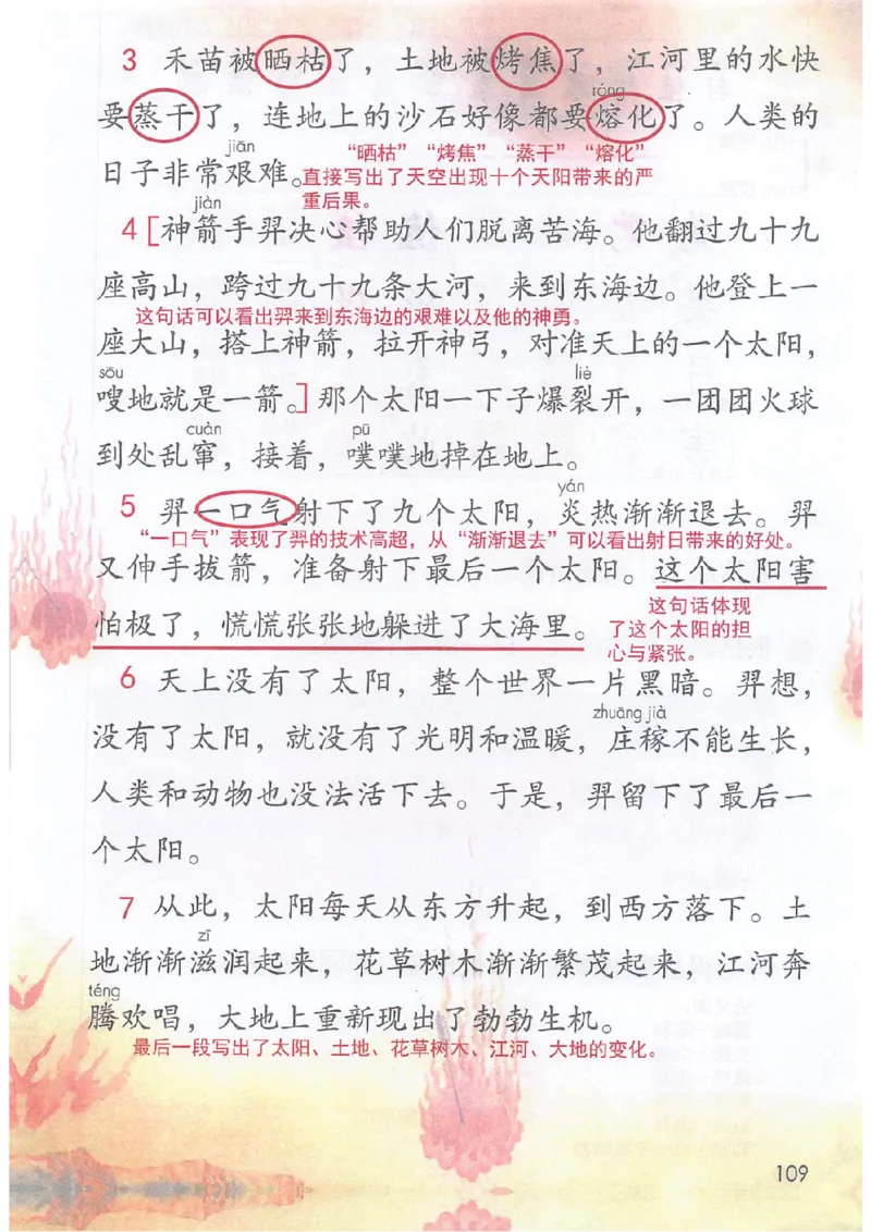 课堂笔记2年级下册_小学《课堂笔记》数学语文英语1-6年级下册_小学语文《课堂笔记》1-6年级下册（26春）_小学语文《课堂笔记》1-6年级下册（26春）_《课堂笔记》1-6年级下册（26春）