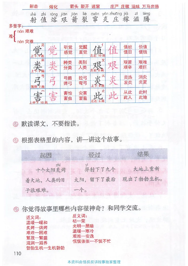 课堂笔记2年级下册_小学《课堂笔记》数学语文英语1-6年级下册_小学语文《课堂笔记》1-6年级下册（26春）_小学语文《课堂笔记》1-6年级下册（26春）_《课堂笔记》1-6年级下册（26春）