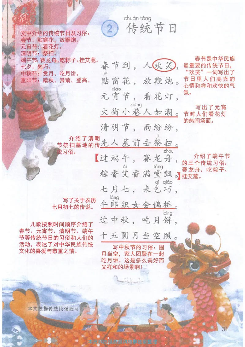 课堂笔记2年级下册_小学《课堂笔记》数学语文英语1-6年级下册_小学语文《课堂笔记》1-6年级下册（26春）_小学语文《课堂笔记》1-6年级下册（26春）_《课堂笔记》1-6年级下册（26春）