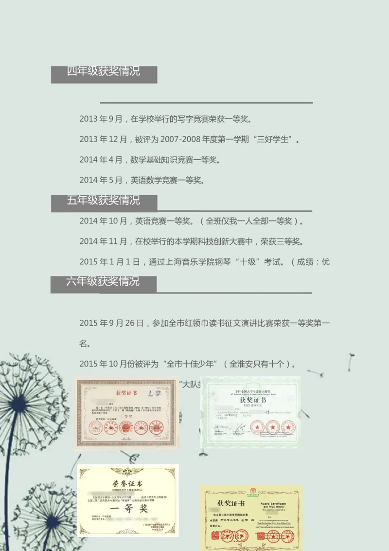 升学君整理蓝色蒲公英-小升初简历模板_小升初《学生简历模板》单页+多页_66份小升初简历整理
