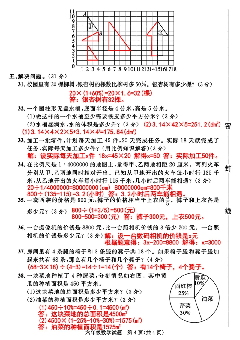 小升初数学真题卷1_2026年小升初真题卷+绝密押题卷+专项训练