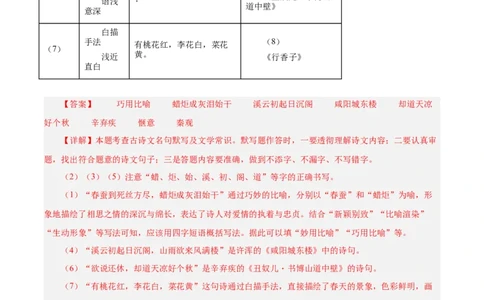 语文（苏州卷）（全解全析）_中考复习资料_语数英物化_1语文中考复习_赠送：2025中考模拟题_2025年语文二模_语文（苏州卷）-2025年中考第二次全真模拟题