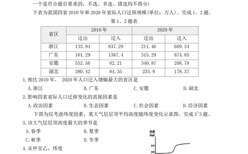浙江省衢州市2025-2026学年高一上学期2月期末地理试题_2026年02月高一试卷_260219浙江衢州市2025-2026学年高一上学期2月期末（全）