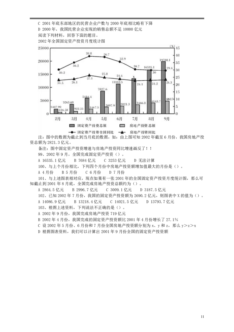 2005年浙江公务员考试《行测》真题_国考省考_省考真题_30浙江公务员考试真题pdf版_浙江公务员考试真题&mdash;&mdash;行测05-25_题目