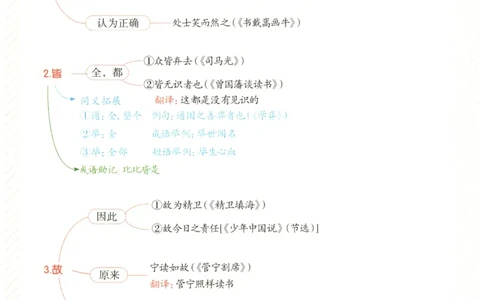 25版《一本小升初文言文》必背高分秘籍_2025版一本小升初文言文