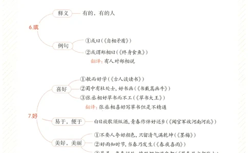 25版《一本小升初文言文》必背高分秘籍_2025版一本小升初文言文