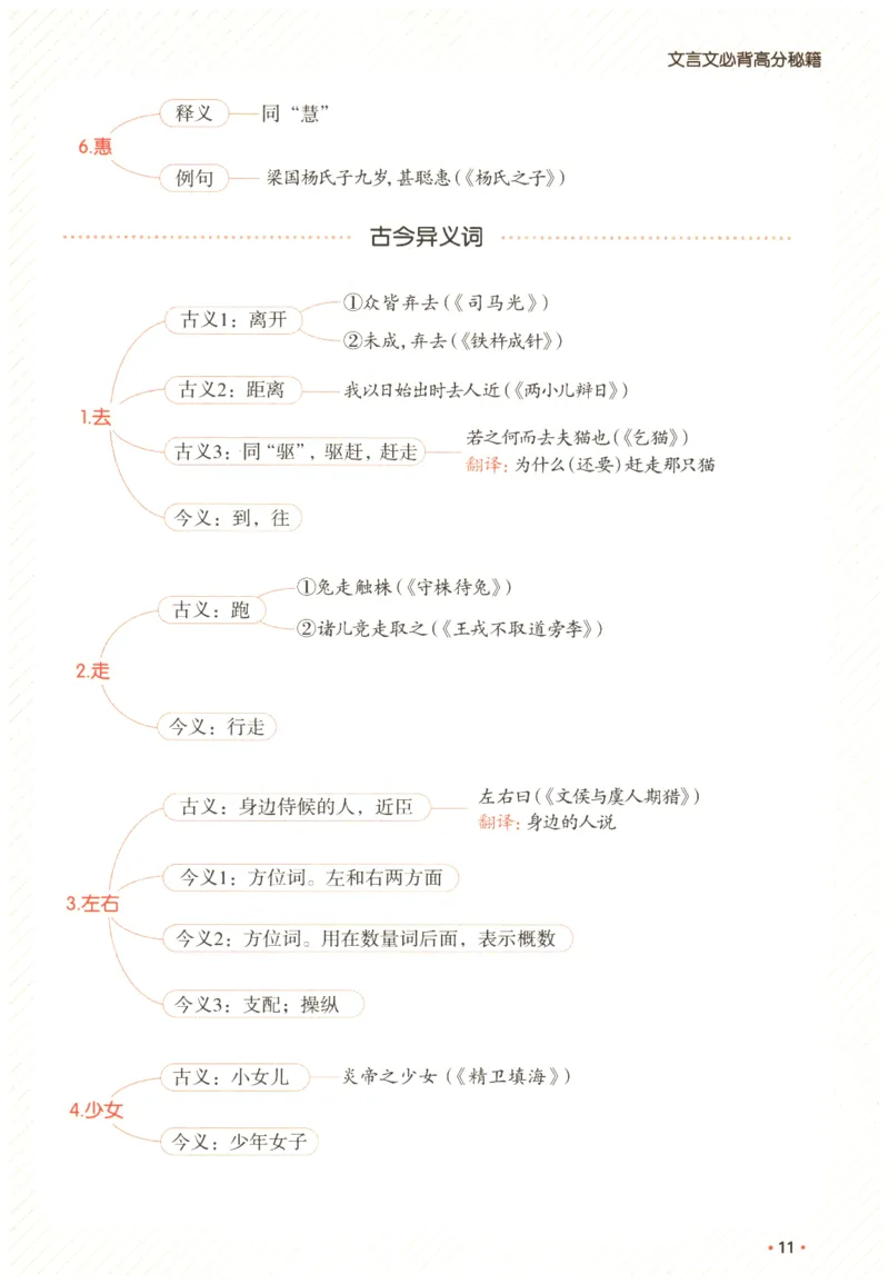 25版《一本小升初文言文》必背高分秘籍_2025版一本小升初文言文