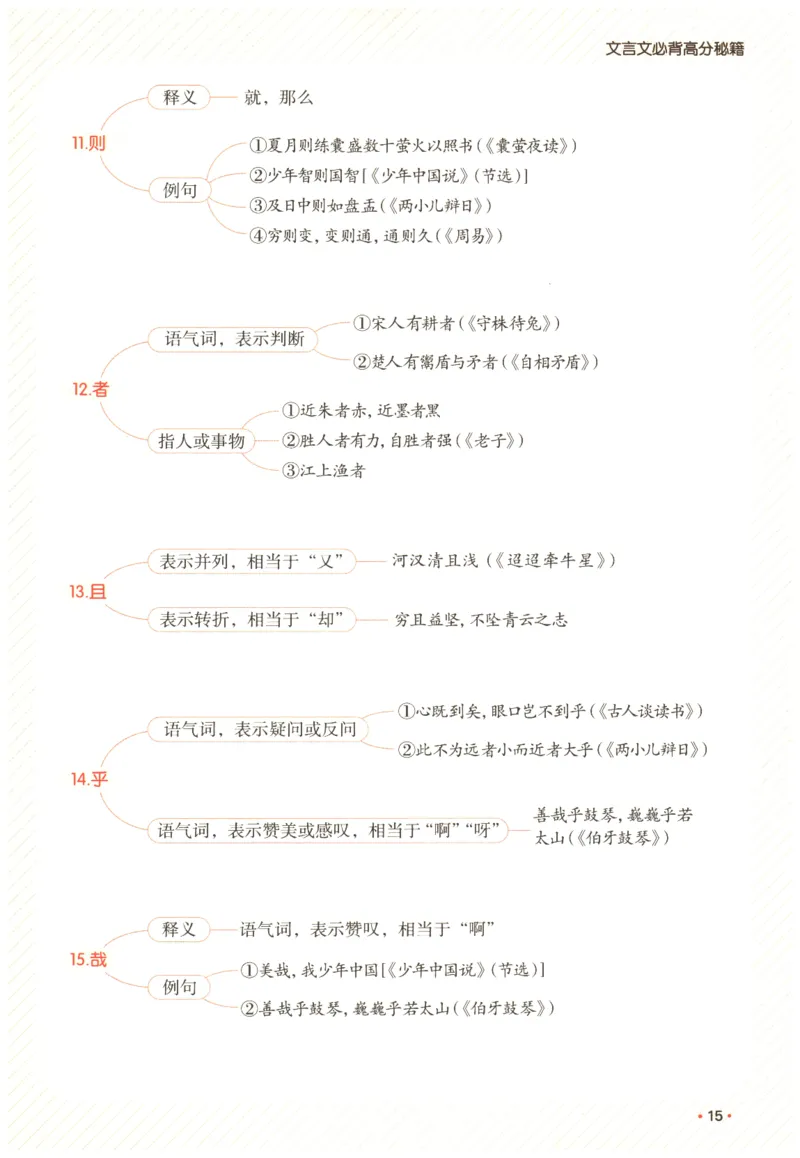 25版《一本小升初文言文》必背高分秘籍_2025版一本小升初文言文
