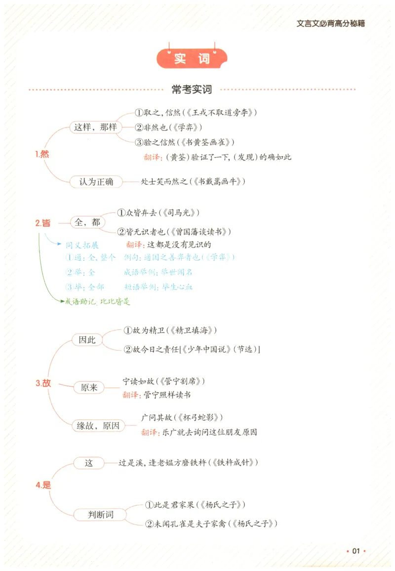 25版《一本小升初文言文》必背高分秘籍_2025版一本小升初文言文