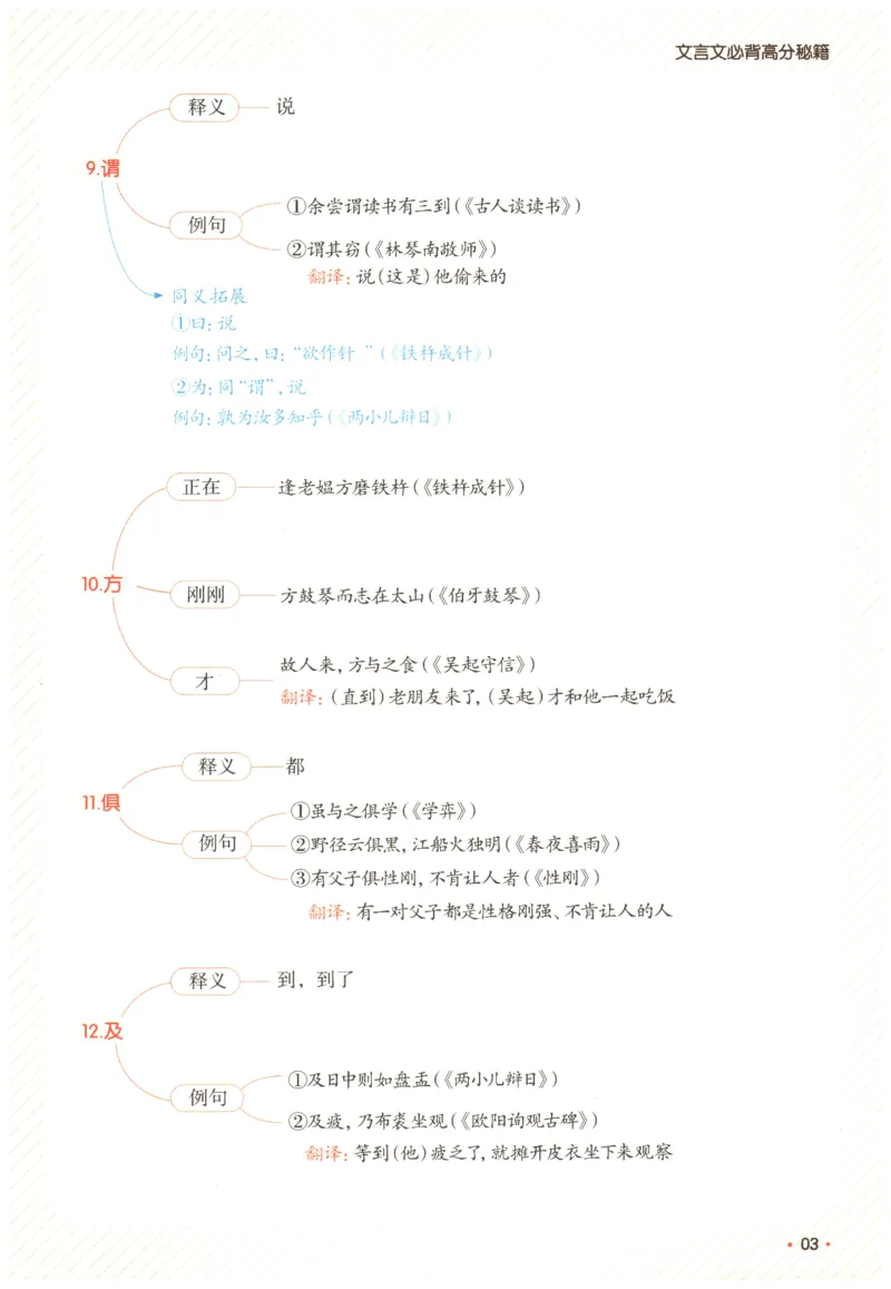 25版《一本小升初文言文》必背高分秘籍_2025版一本小升初文言文