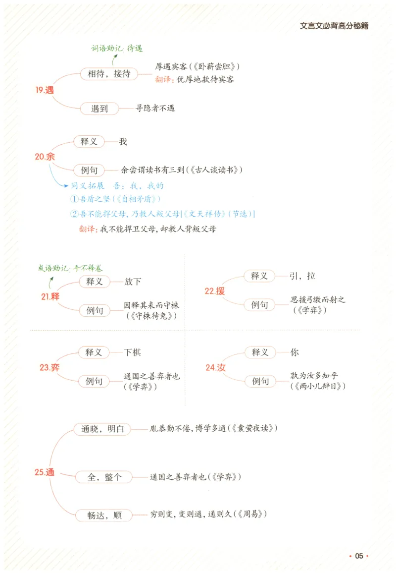 25版《一本小升初文言文》必背高分秘籍_2025版一本小升初文言文