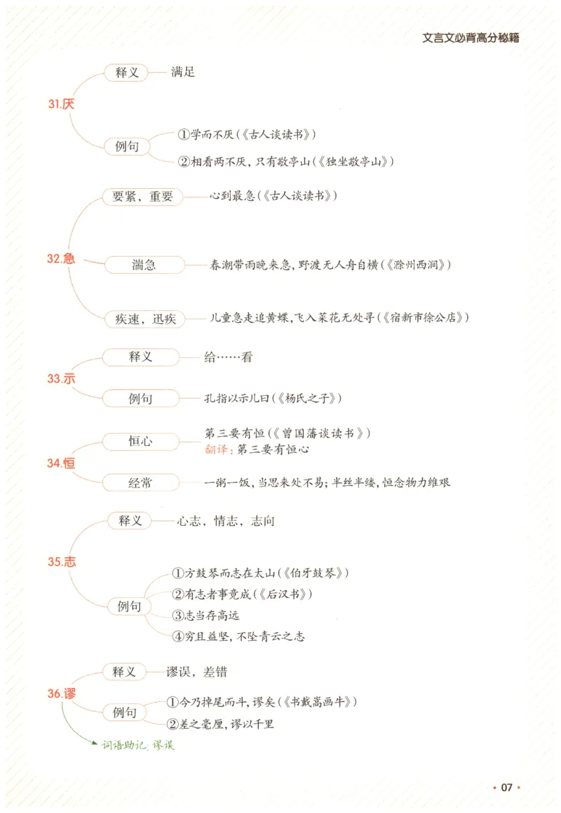 25版《一本小升初文言文》必背高分秘籍_2025版一本小升初文言文