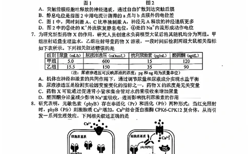 生物试题卷_2026年02月高二试卷_260219江苏省苏州市2025-2026学年度高二上学期期末考试（全）_江苏苏州市2025-2026学年高二上学期期末考试生物试题（含答案）