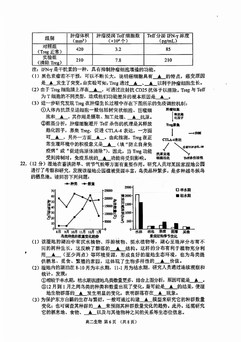 生物试题卷_2026年02月高二试卷_260219江苏省苏州市2025-2026学年度高二上学期期末考试（全）_江苏苏州市2025-2026学年高二上学期期末考试生物试题（含答案）