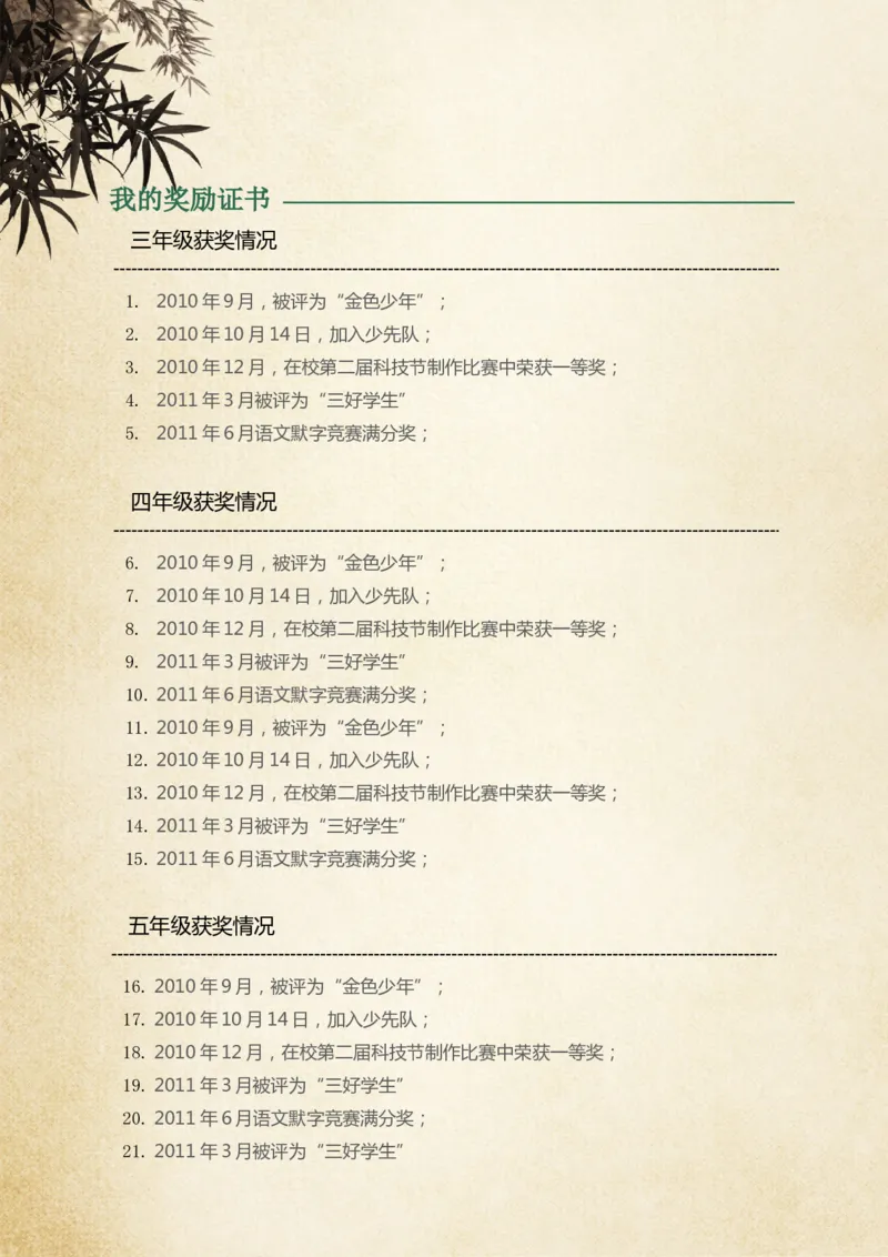 升学君整理竹叶-小升初简历模板_小升初《学生简历模板》单页+多页_66份小升初简历整理_升学君整理竹叶中国风-小升初简历模板
