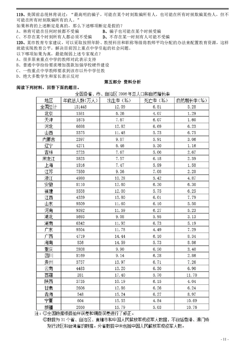 2008年陕西公务员考试《行测》真题_国考省考_省考真题_23陕西公务员考试真题pdf版_陕西公务员考试真题&mdash;&mdash;行测08-25PDF版_题目
