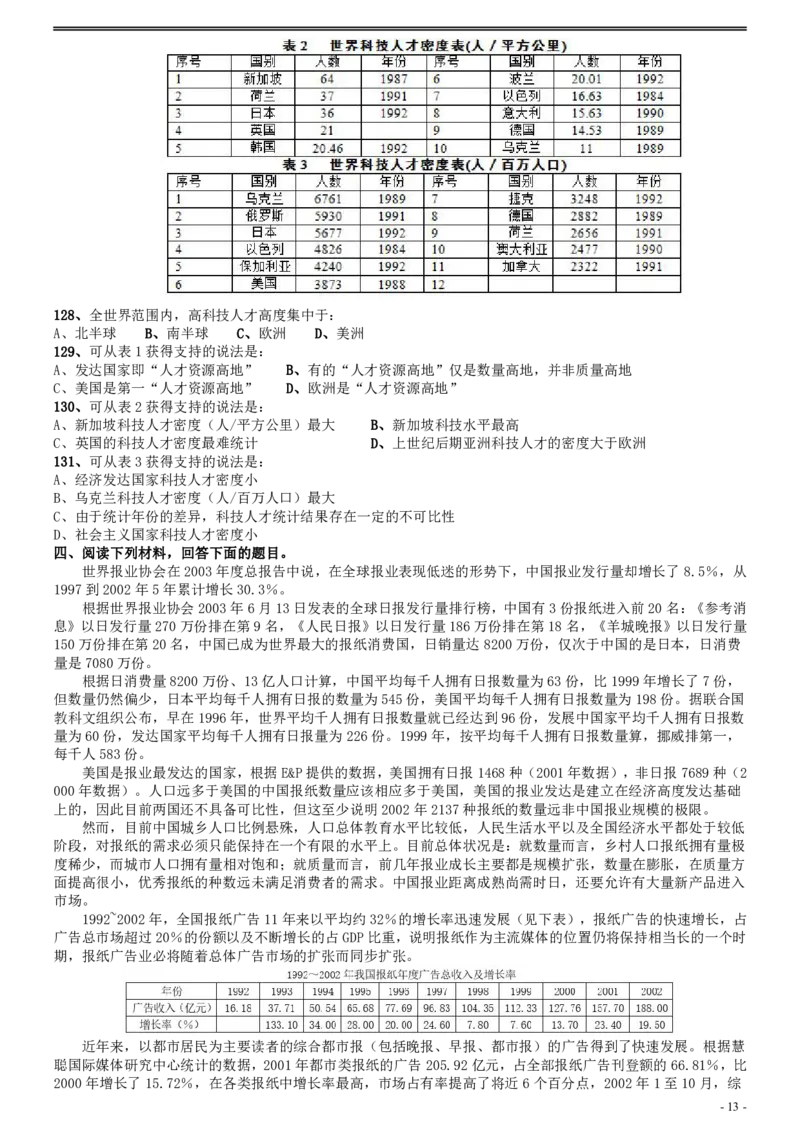 2008年陕西公务员考试《行测》真题_国考省考_省考真题_23陕西公务员考试真题pdf版_陕西公务员考试真题&mdash;&mdash;行测08-25PDF版_题目