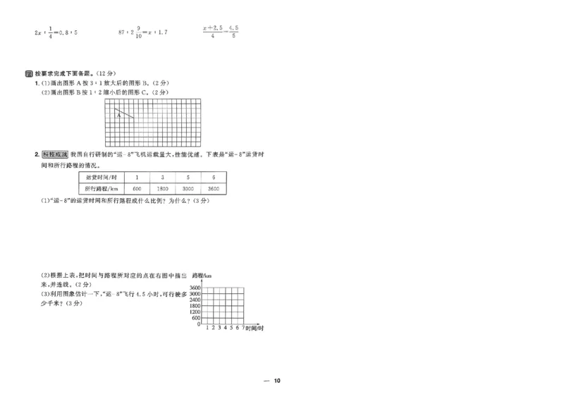 阳光同学活页提优卷人教数学6下_2026春小学教辅大合集_19-26春《阳光同学》系列_《阳光同学活页提优卷》人教数学