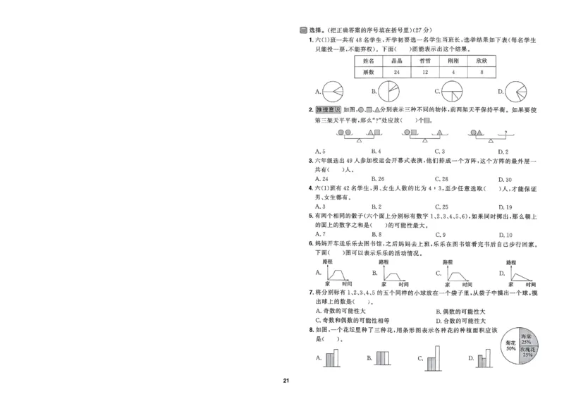 阳光同学活页提优卷人教数学6下_2026春小学教辅大合集_19-26春《阳光同学》系列_《阳光同学活页提优卷》人教数学
