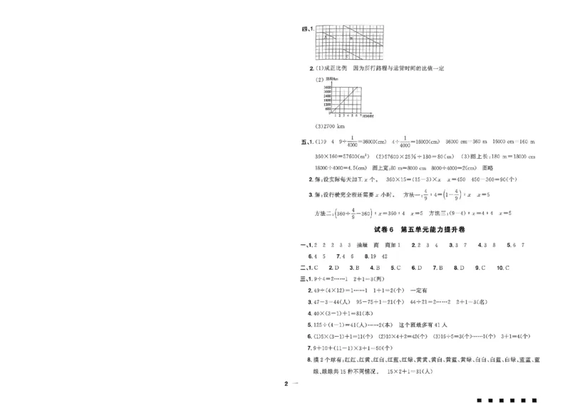 阳光同学活页提优卷人教数学6下_2026春小学教辅大合集_19-26春《阳光同学》系列_《阳光同学活页提优卷》人教数学
