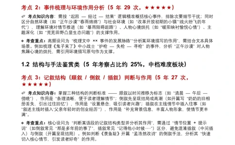 近5年全国各地中考语文记叙文情节梳理8个高频考点+7个高频易错点_中考复习资料_语数英物化_1语文中考复习_2026年中考复习（更新中）_2026年全国中考语文一轮复习讲义