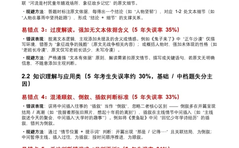 近5年全国各地中考语文记叙文情节梳理8个高频考点+7个高频易错点_中考复习资料_语数英物化_1语文中考复习_2026年中考复习（更新中）_2026年全国中考语文一轮复习讲义