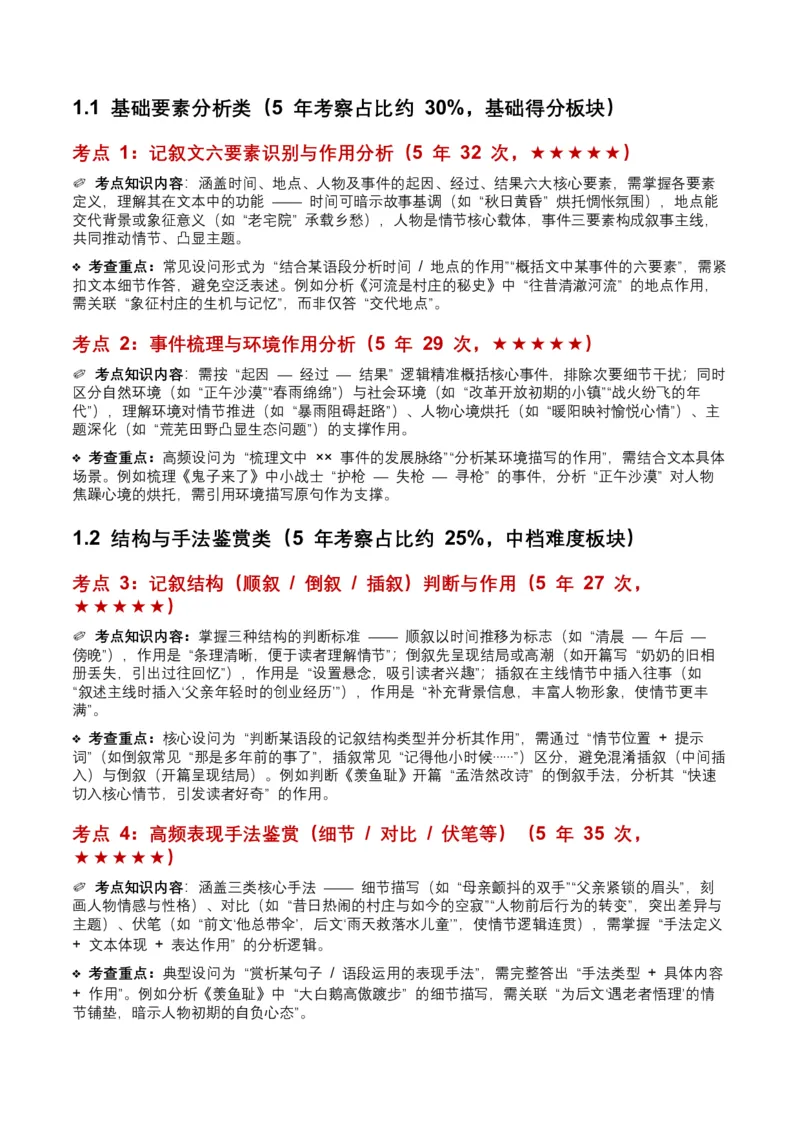 近5年全国各地中考语文记叙文情节梳理8个高频考点+7个高频易错点_中考复习资料_语数英物化_1语文中考复习_2026年中考复习（更新中）_2026年全国中考语文一轮复习讲义