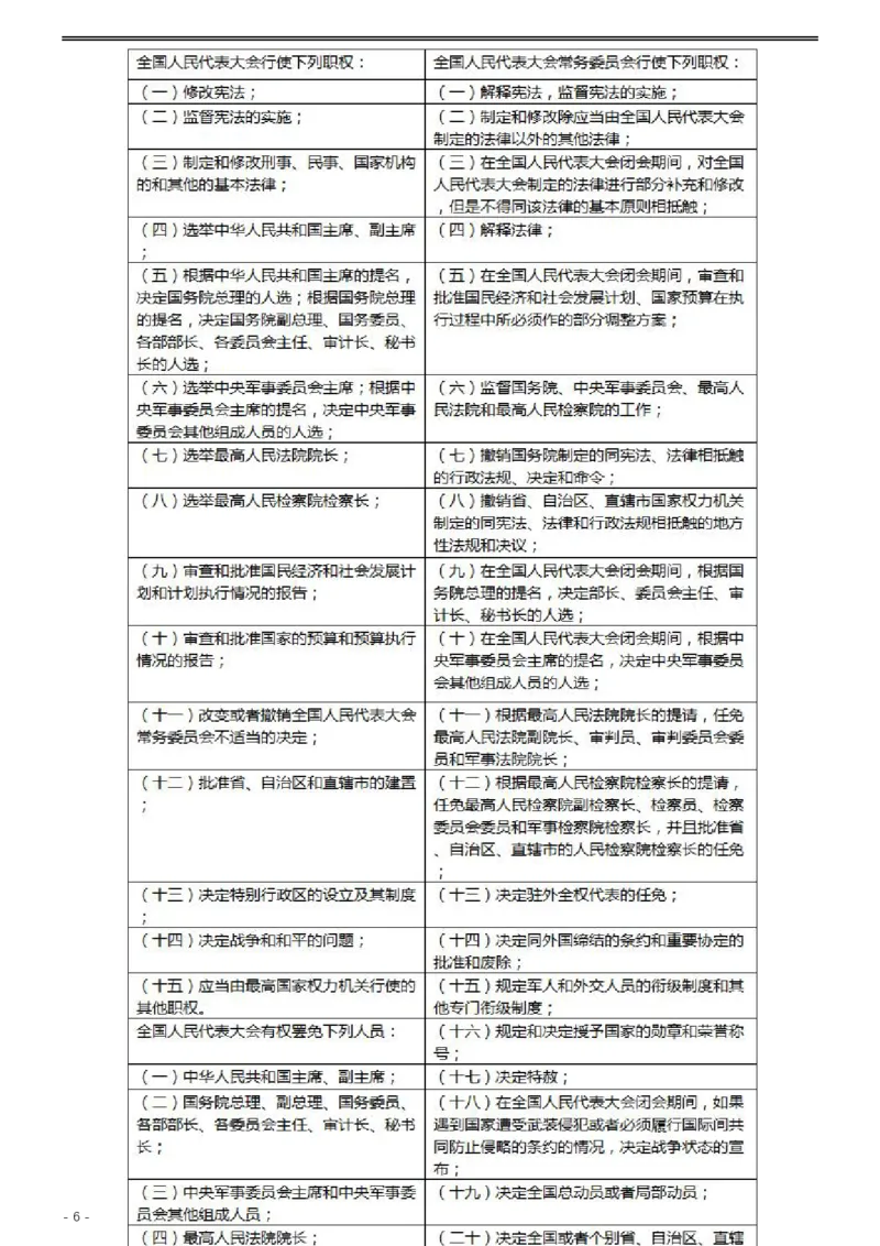 2002年国家公务员录用考试《行测》真题（A卷）参考答案及解析_国考省考_国考2000-2026真题pdf_2000-2025国考行测PDF_行测-答案及解析